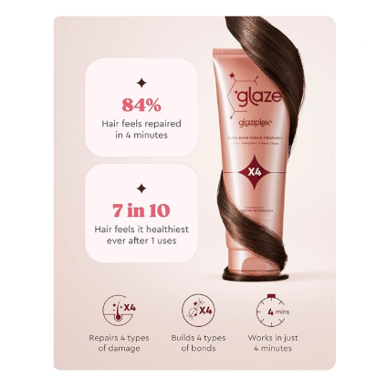 Picture of Glaze Glaziplex Super Bond Repair 4-in-1 Treatment 120ml