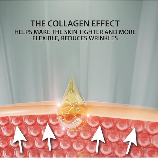 Picture of Dead Sea Collection Collagen Anti-Wrinkle Facial Serum 50ml